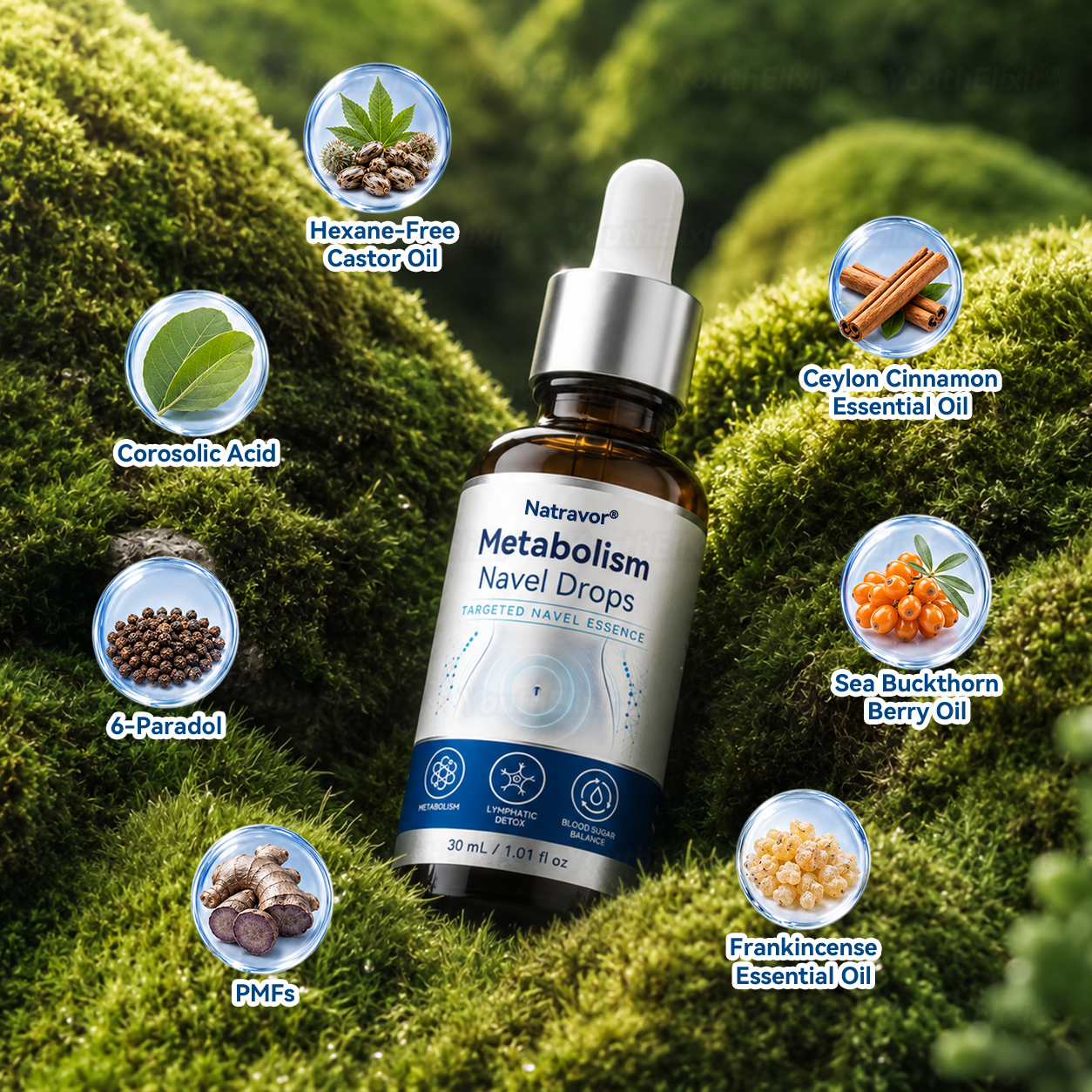Natravor®🌱𝑴𝒆𝒕𝗮𝗯𝗼𝙡𝙞𝙨𝙢 𝑵𝒂𝘃𝗲𝙡 𝘿𝗿𝗼𝐩𝐬  —（⌚️𝟥𝟢-𝖲𝖾𝖼𝗈𝗇𝖽 𝖭𝗂𝗀𝗁𝗍𝗍𝗂𝗆𝖾 𝖱𝗂𝗍𝗎𝖺𝗅 𝖿𝗈𝗋 𝖬𝖾𝗍𝖺𝖻𝗈𝗅𝗂𝖼 𝖡𝖺𝗅𝖺𝗇𝖼𝖾🍃, 𝖫𝗒𝗆𝗉𝗁𝖺𝗍𝗂𝖼 𝖲𝗎𝗉𝗉𝗈𝗋𝗍, 𝖡𝗅𝗈𝖺𝗍𝗂𝗇𝗀 𝖱𝖾𝗅𝗂𝖾𝖿 & 𝖥𝗂𝗋𝗆𝖾𝗋-𝖫𝗈𝗈𝗄𝗂𝗇𝗀 𝖲𝗄𝗂𝗇）🌱