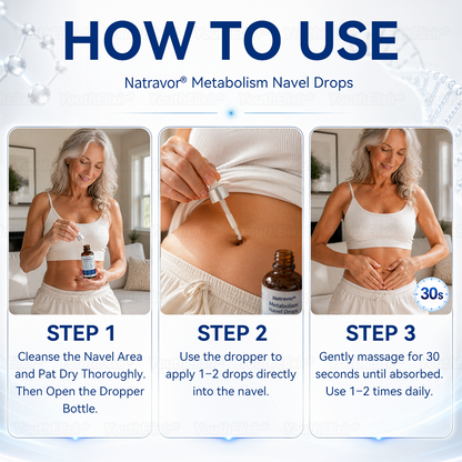 Natravor®🌱𝑴𝒆𝒕𝗮𝗯𝗼𝙡𝙞𝙨𝙢 𝑵𝒂𝘃𝗲𝙡 𝘿𝗿𝗼𝐩𝐬  —（⌚️𝟥𝟢-𝖲𝖾𝖼𝗈𝗇𝖽 𝖭𝗂𝗀𝗁𝗍𝗍𝗂𝗆𝖾 𝖱𝗂𝗍𝗎𝖺𝗅 𝖿𝗈𝗋 𝖬𝖾𝗍𝖺𝖻𝗈𝗅𝗂𝖼 𝖡𝖺𝗅𝖺𝗇𝖼𝖾🍃, 𝖫𝗒𝗆𝗉𝗁𝖺𝗍𝗂𝖼 𝖲𝗎𝗉𝗉𝗈𝗋𝗍, 𝖡𝗅𝗈𝖺𝗍𝗂𝗇𝗀 𝖱𝖾𝗅𝗂𝖾𝖿 & 𝖥𝗂𝗋𝗆𝖾𝗋-𝖫𝗈𝗈𝗄𝗂𝗇𝗀 𝖲𝗄𝗂𝗇）🌱