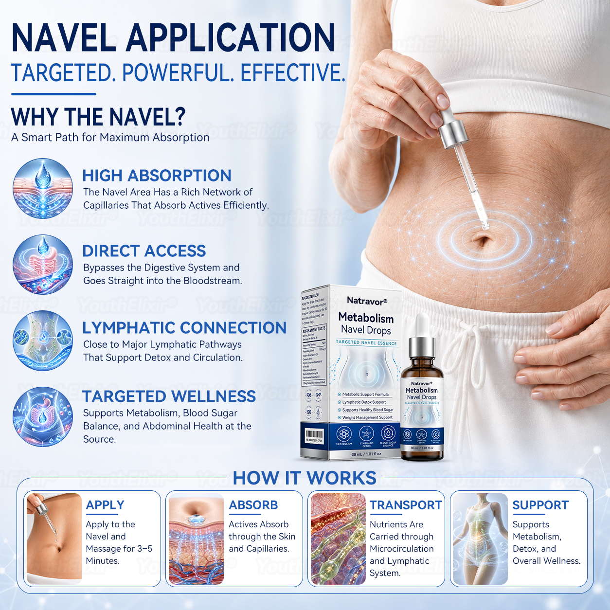Natravor®🌱𝑴𝒆𝒕𝗮𝗯𝗼𝙡𝙞𝙨𝙢 𝑵𝒂𝘃𝗲𝙡 𝘿𝗿𝗼𝐩𝐬  —（⌚️𝟥𝟢-𝖲𝖾𝖼𝗈𝗇𝖽 𝖭𝗂𝗀𝗁𝗍𝗍𝗂𝗆𝖾 𝖱𝗂𝗍𝗎𝖺𝗅 𝖿𝗈𝗋 𝖬𝖾𝗍𝖺𝖻𝗈𝗅𝗂𝖼 𝖡𝖺𝗅𝖺𝗇𝖼𝖾🍃, 𝖫𝗒𝗆𝗉𝗁𝖺𝗍𝗂𝖼 𝖲𝗎𝗉𝗉𝗈𝗋𝗍, 𝖡𝗅𝗈𝖺𝗍𝗂𝗇𝗀 𝖱𝖾𝗅𝗂𝖾𝖿 & 𝖥𝗂𝗋𝗆𝖾𝗋-𝖫𝗈𝗈𝗄𝗂𝗇𝗀 𝖲𝗄𝗂𝗇）🌱